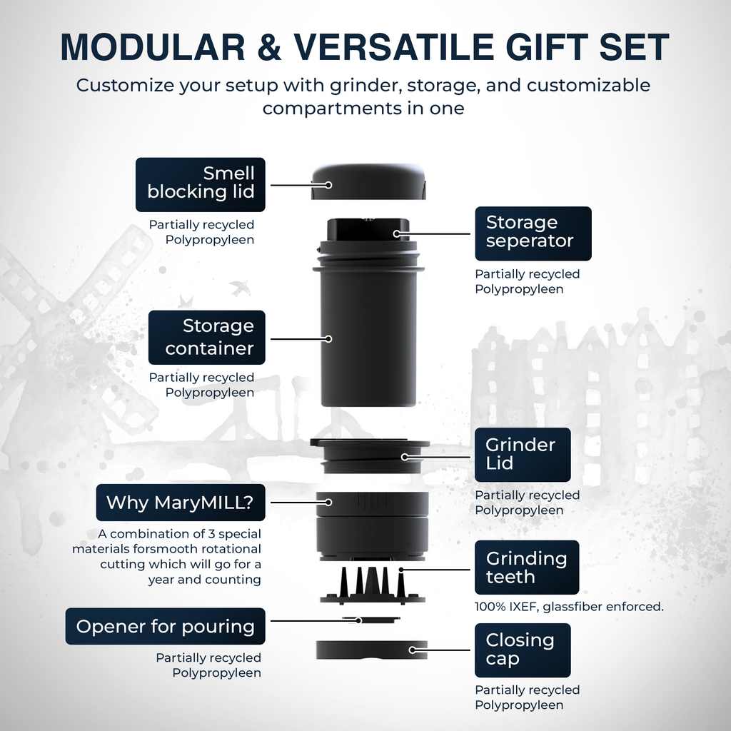 The Giftset | grinder + storage